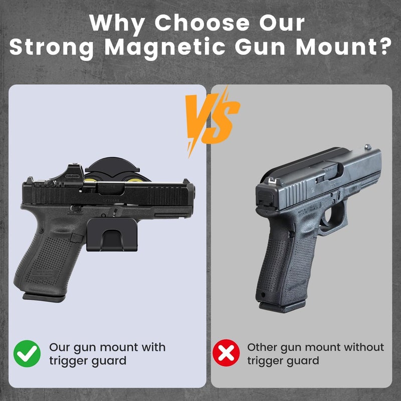 GFOLDER Magnetic Gun Mount, Gun Magnet for Handgun Rifle Shotgun Pistol Revolver, Concealed Gun Magnet Mount for Vehicle Truck Desk Wall, Magnetic Gun Mount Rack with Trigger Guard Protection - Image 4